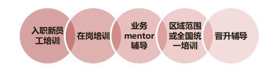 英国上市公司365