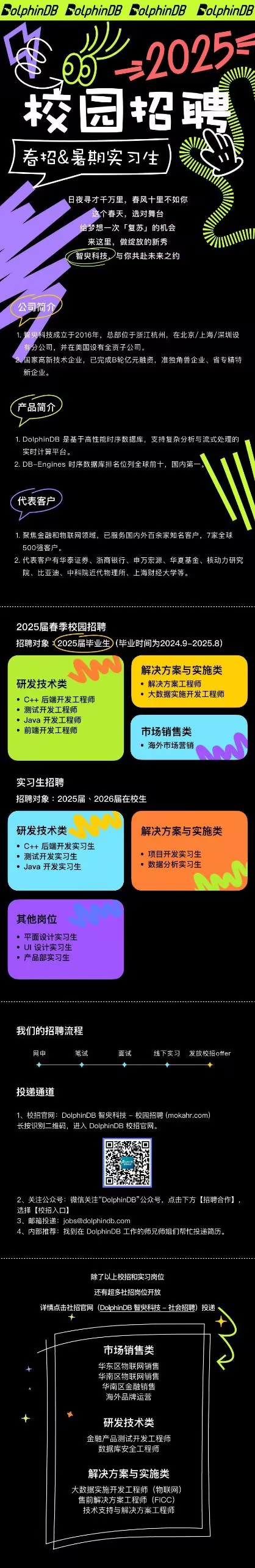 英国上市公司365